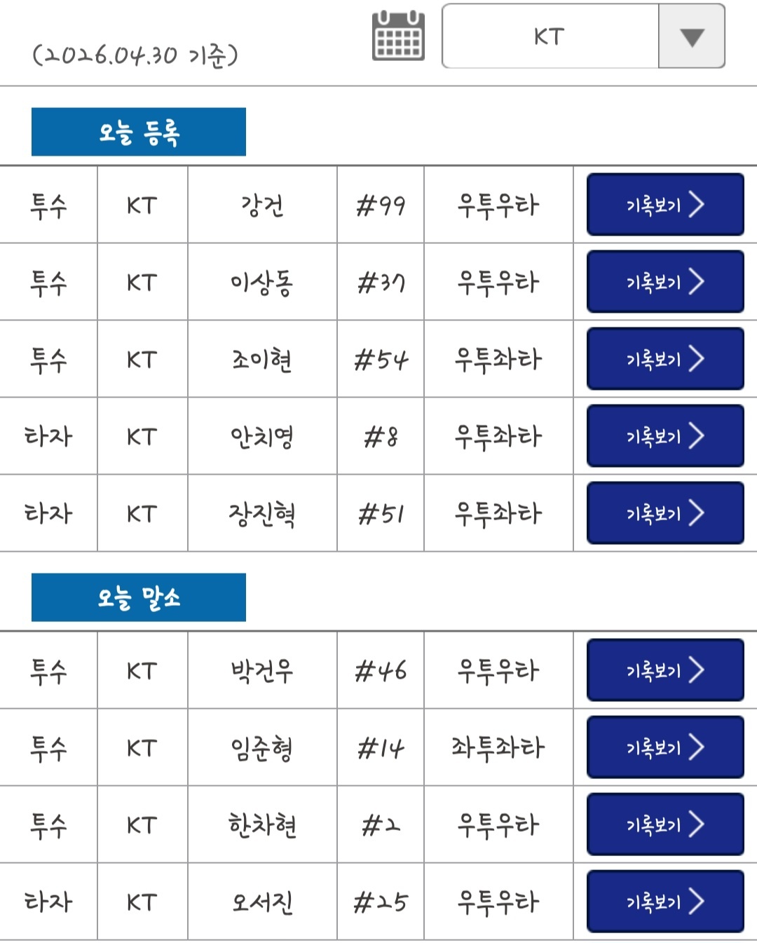 Screenshot_20260430_114423_KBO STATS.jpg