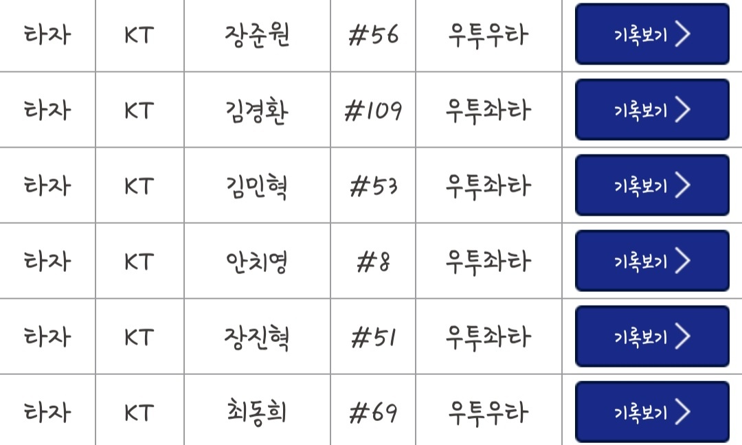 Screenshot_20260415_115454_KBO STATS.jpg