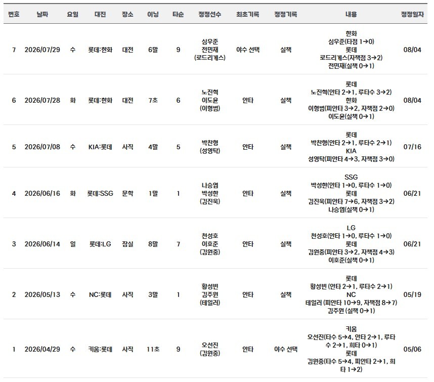 화면 캡처 2026-08-19 112901.jpg