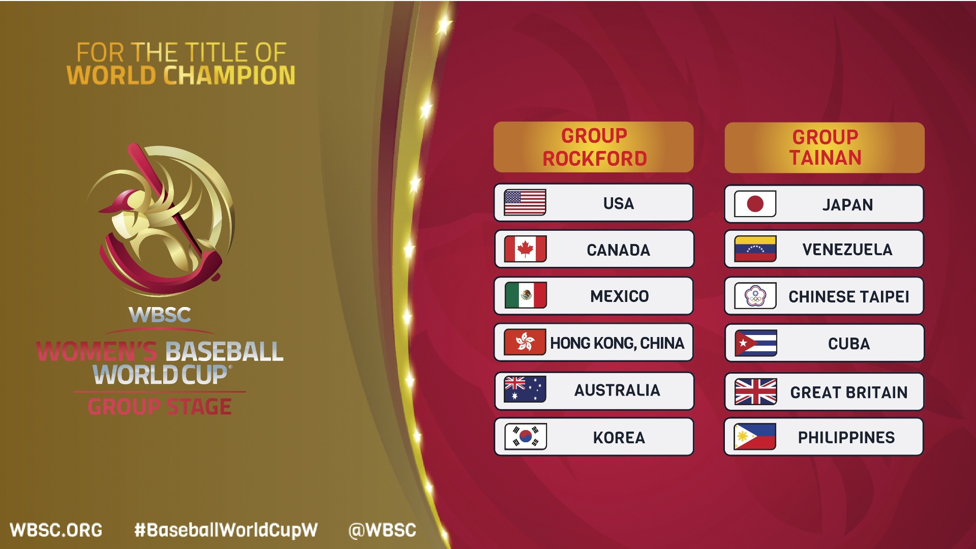 202605_WBSC_WBWC_Groups_2026.jpg