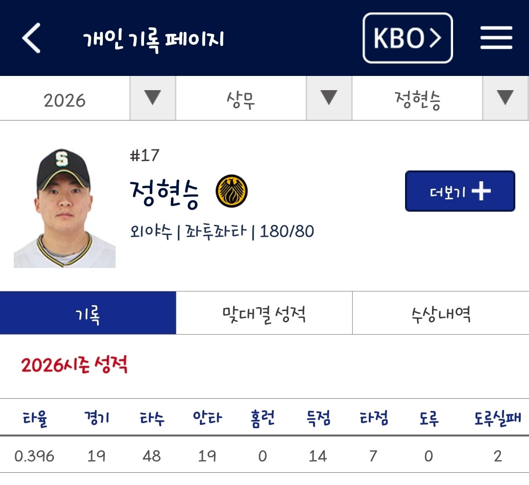 Screenshot_20260501_110020_KBO STATS.jpg