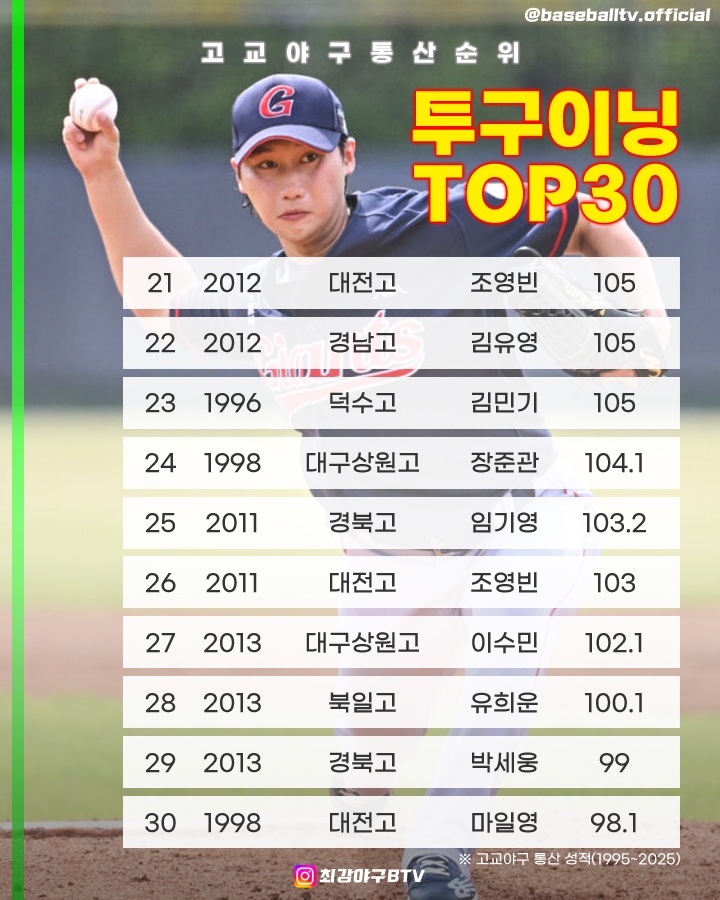 baseballtv.official_7dc6da40_3.jpg
