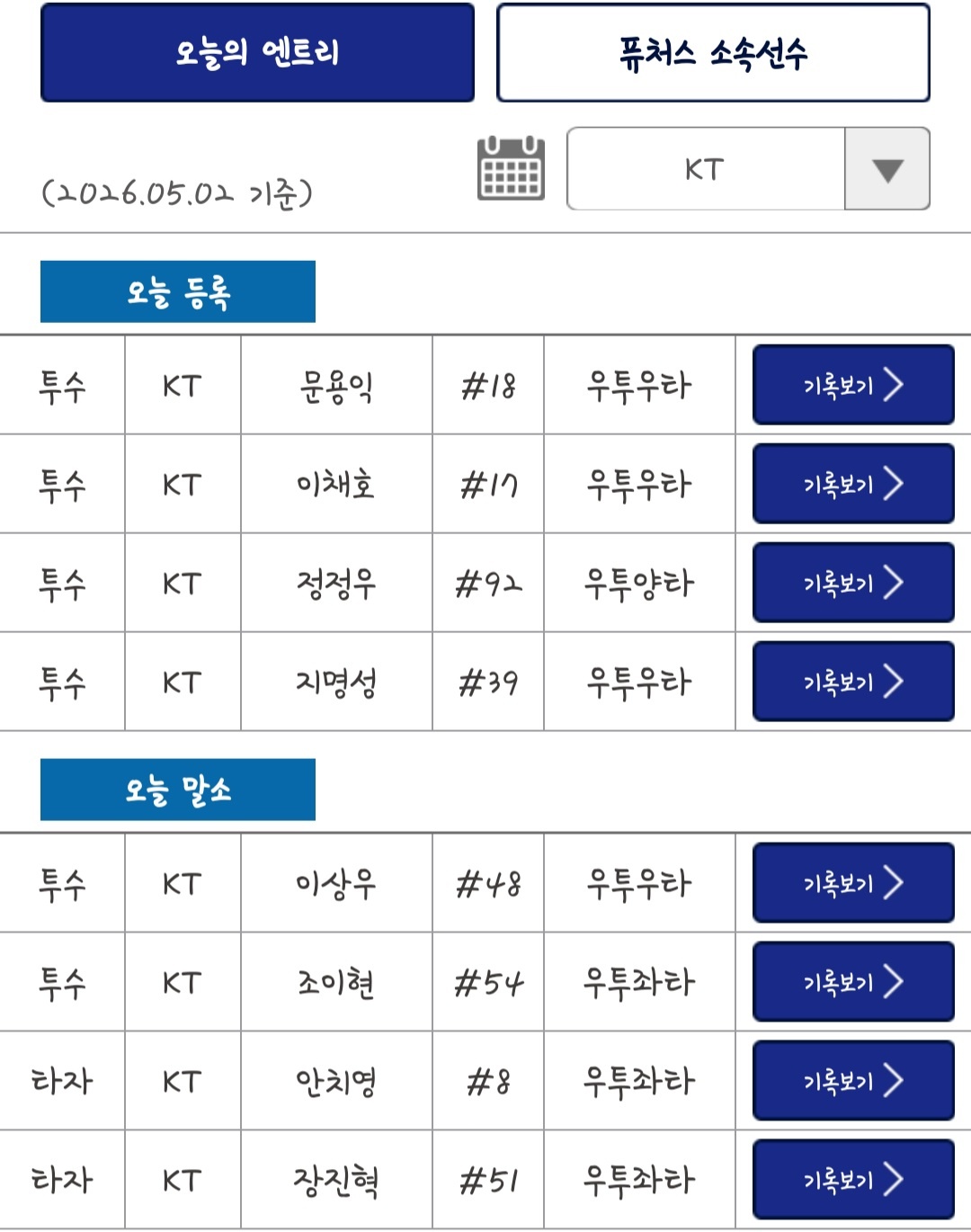 Screenshot_20260502_113704_KBO STATS.jpg