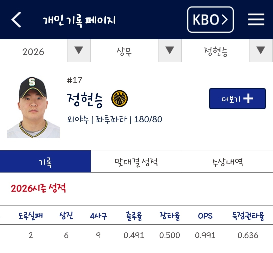 Screenshot_20260501_110030_KBO STATS.jpg