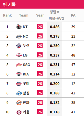 스크린샷 2026-04-30 140621.png