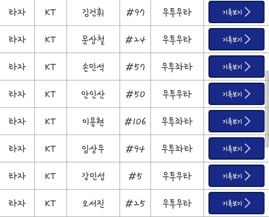 Screenshot_20260415_115446_KBO STATS.jpg