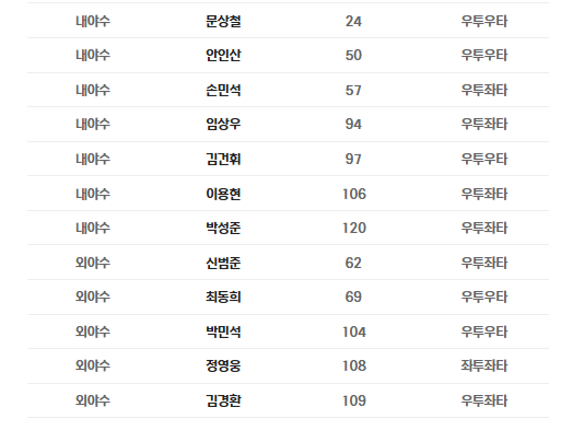 스크린샷 2026-05-06 115421.png