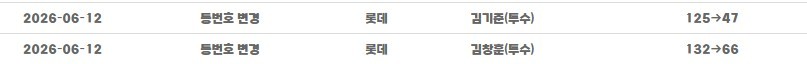 등번호.jpg