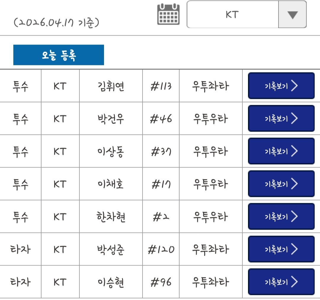 Screenshot_20260417_093807_KBO STATS.jpg