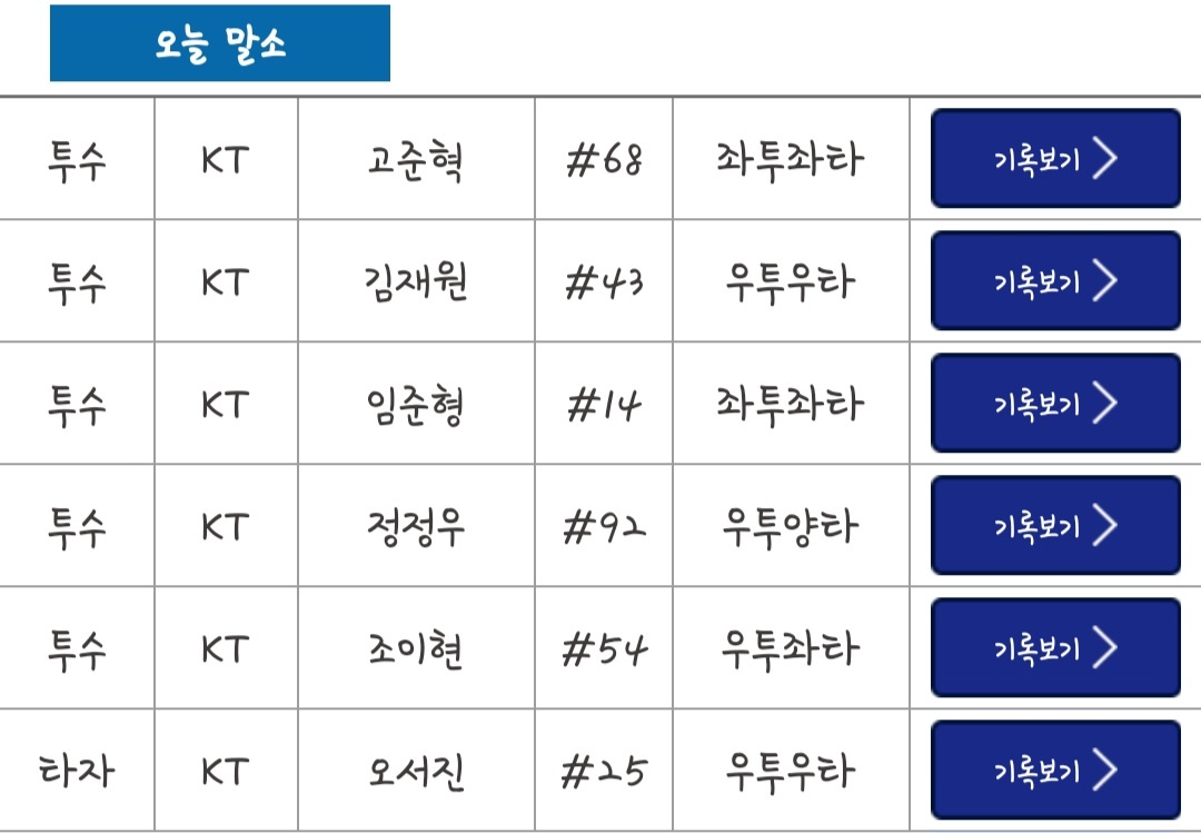 Screenshot_20260417_093811_KBO STATS.jpg