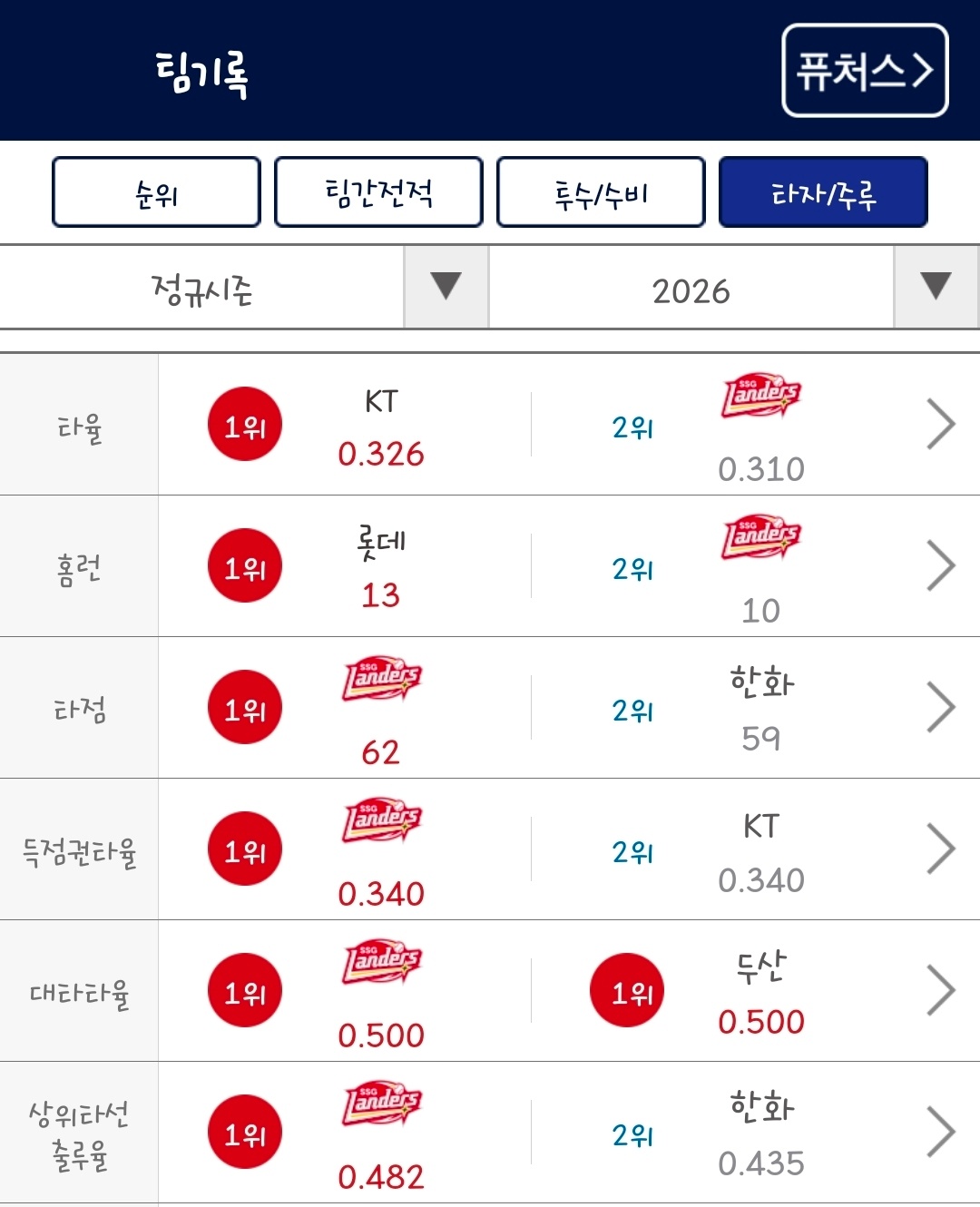 Screenshot_20260405_195305_KBO STATS.jpg