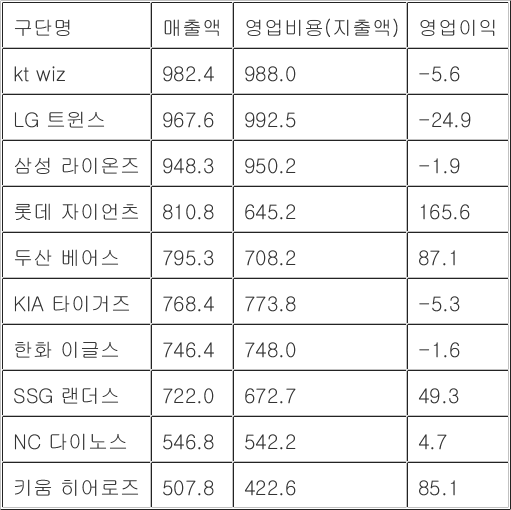 0016027609tableImage1.png
