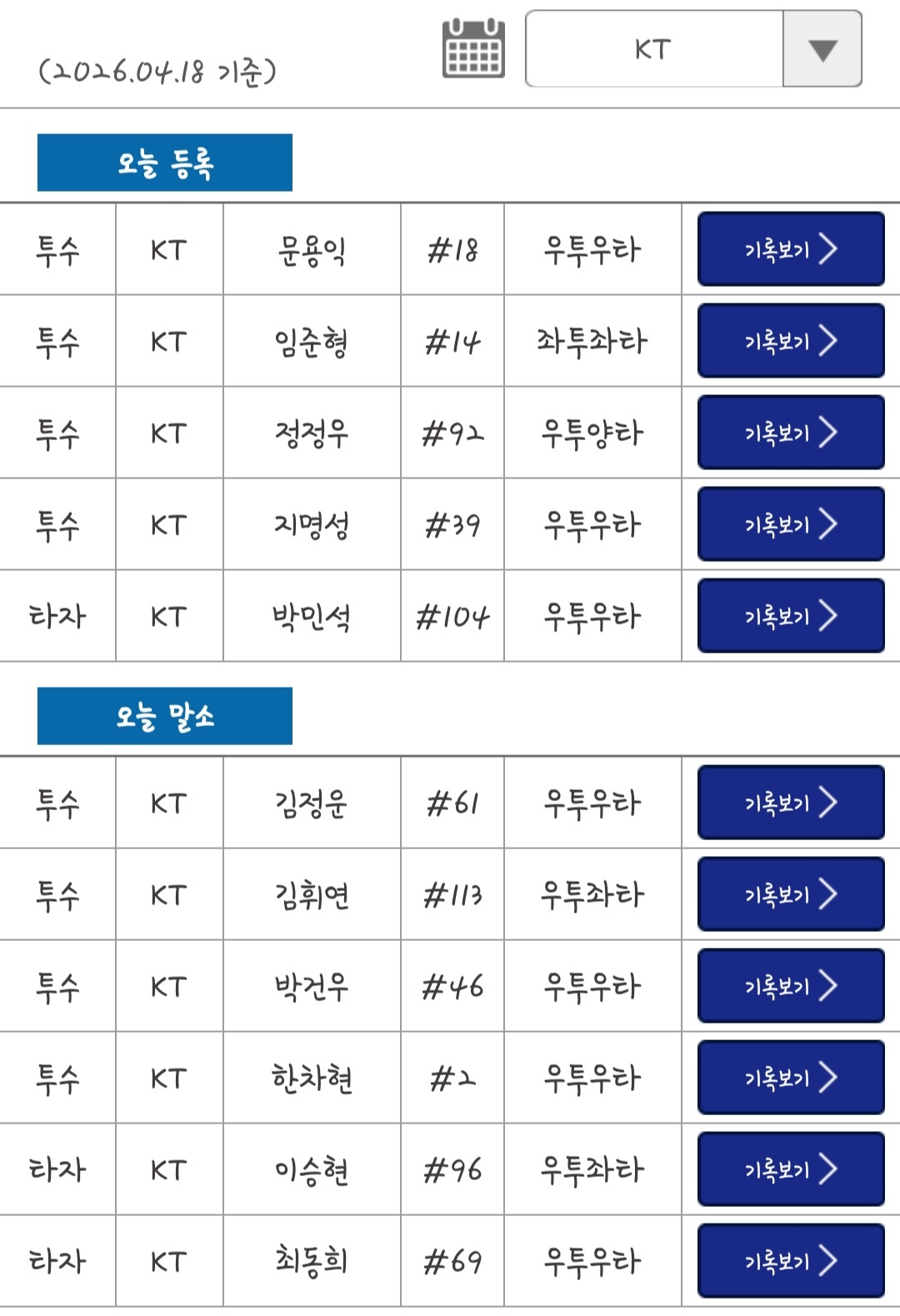Screenshot_20260418_113736_KBO STATS.jpg