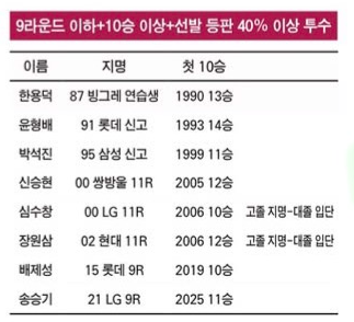 화면 캡처 2026-04-15 122408.png