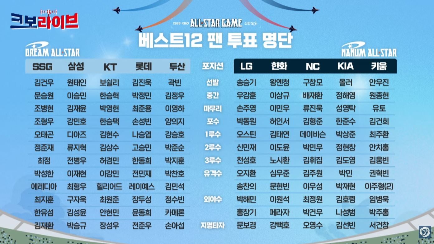 올스타.JPG