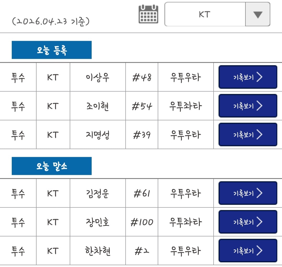 Screenshot_20260423_113934_KBO STATS.jpg