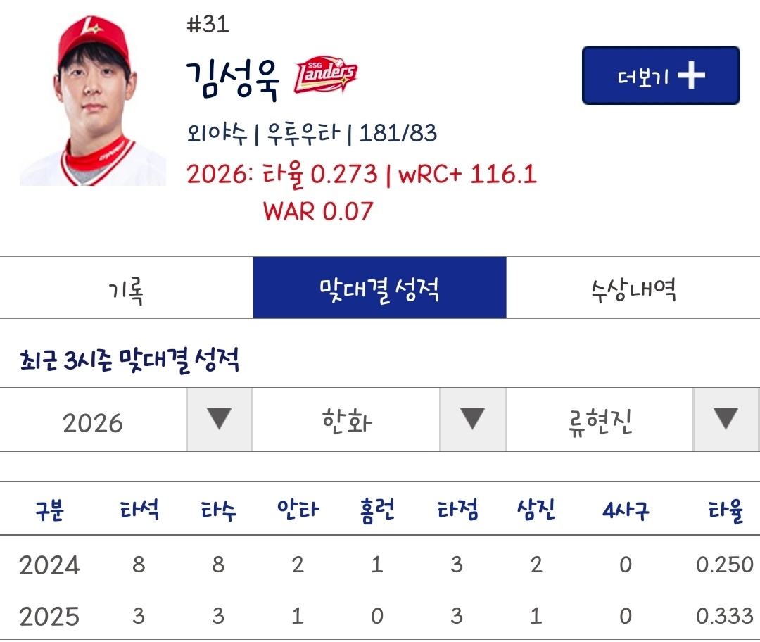 Screenshot_20260407_155357_KBO STATS.jpg