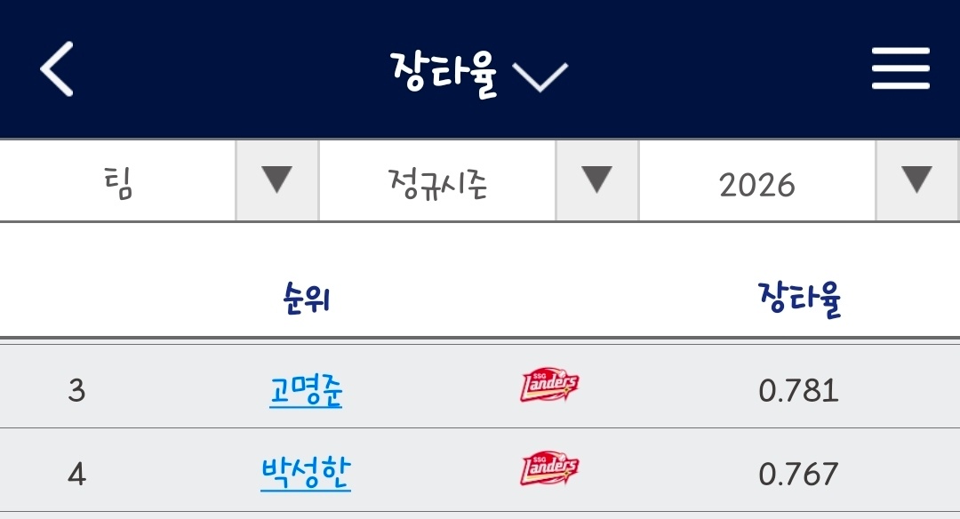 Screenshot_20260405_193837_KBO STATS.jpg