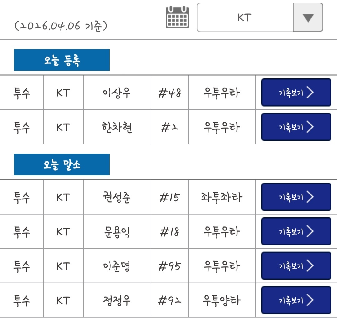 Screenshot_20260406_170924_KBO STATS.jpg