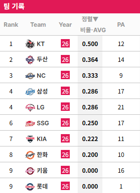 스크린샷 2026-04-30 140725.png