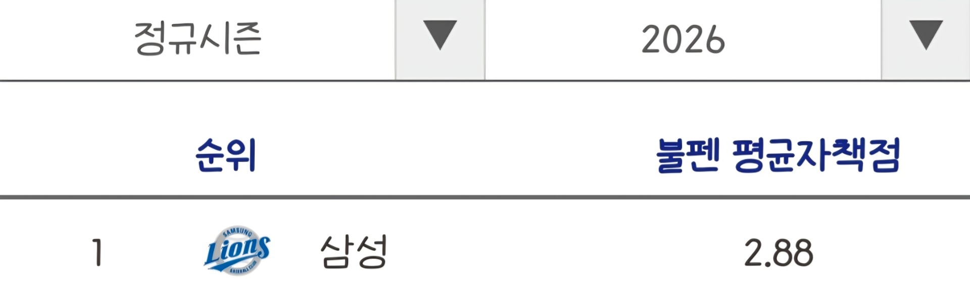 Screenshot_20260407_225310_KBO STATS.jpg