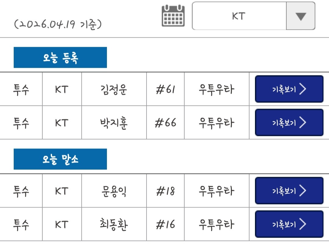 Screenshot_20260419_113736_KBO STATS.jpg