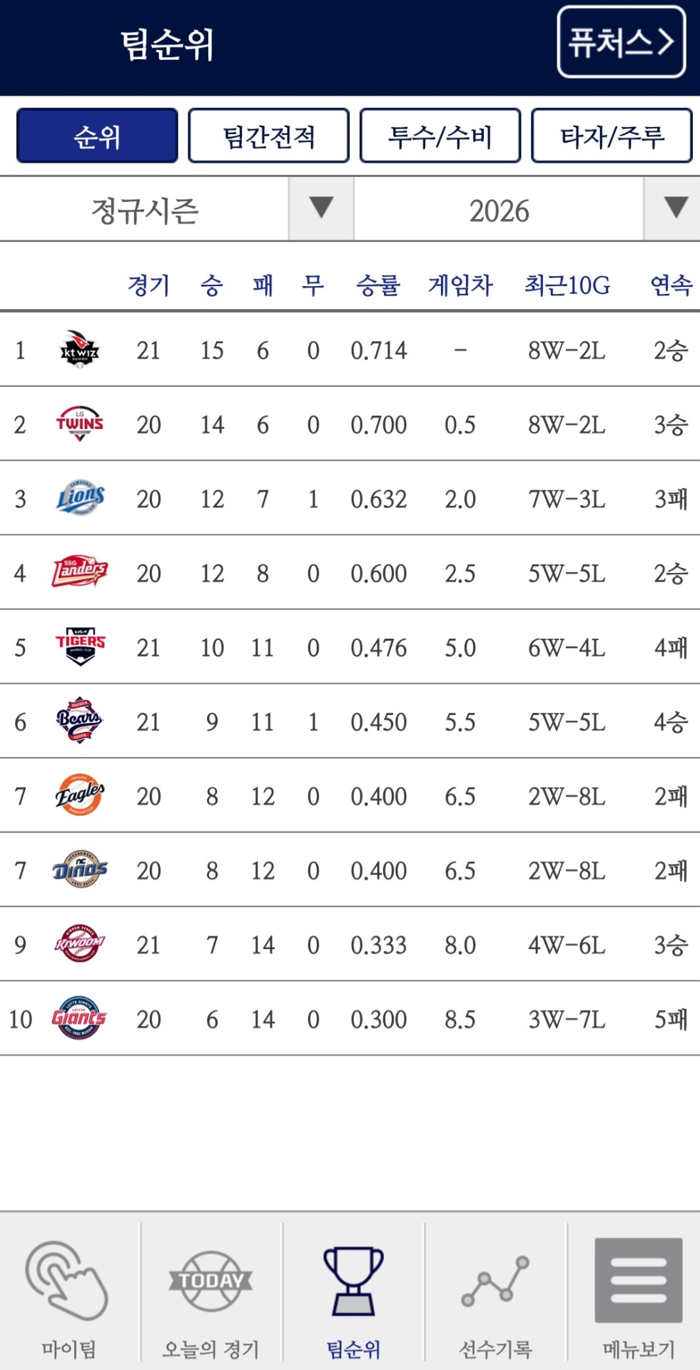 Screenshot_20260422_230305_KBO STATS.jpg