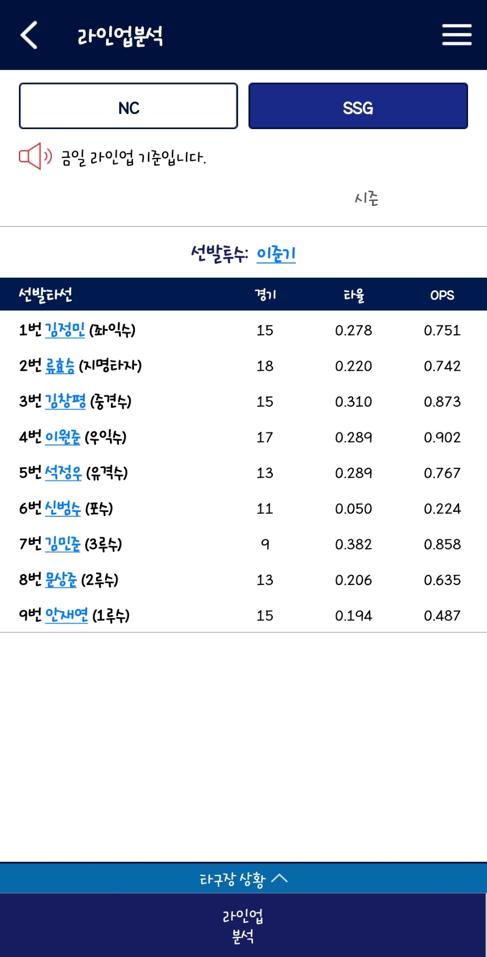 Screenshot_20260423_121150_KBO STATS.jpg