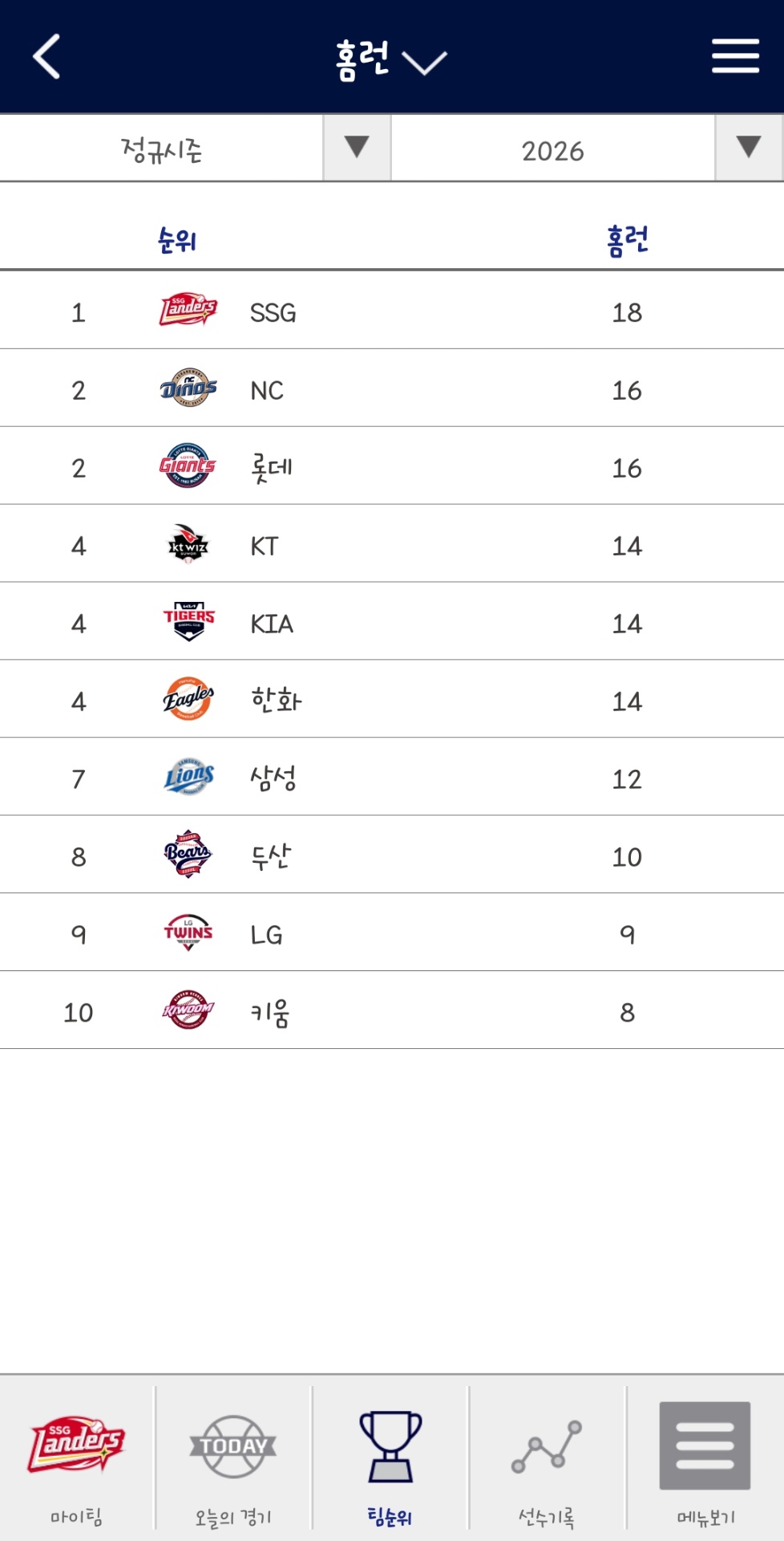 Screenshot_20260415_234832_KBO STATS.jpg
