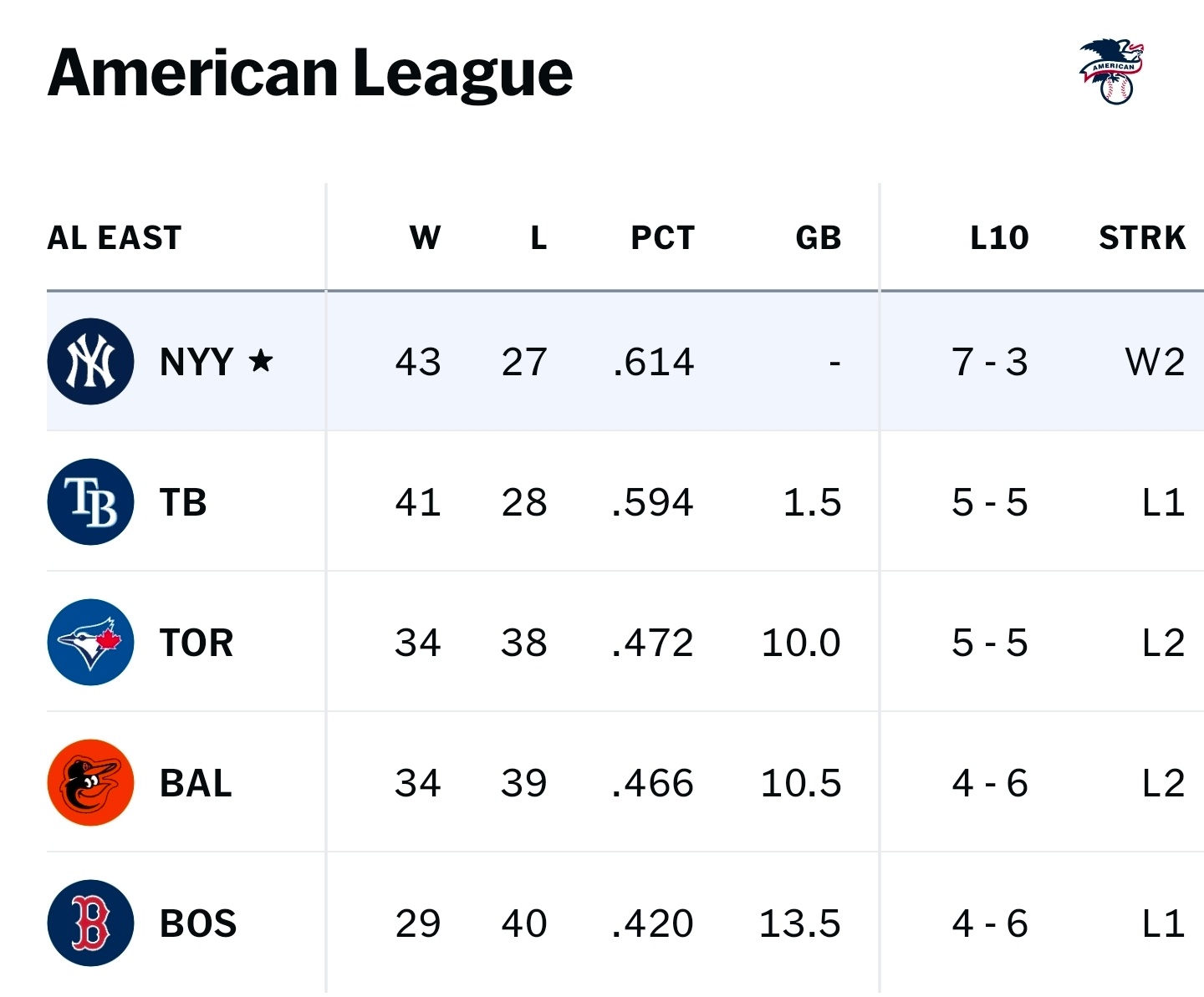 Screenshot_20260616_152005_MLB.jpg