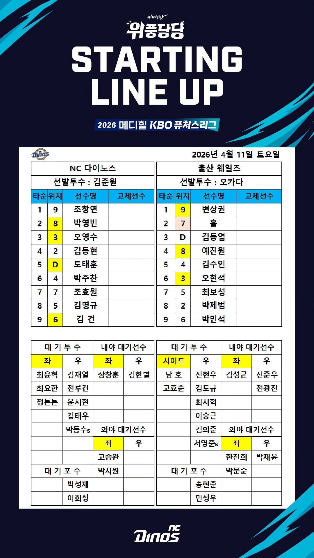 ncdinos_futures 2026-04-11T121944.jpeg