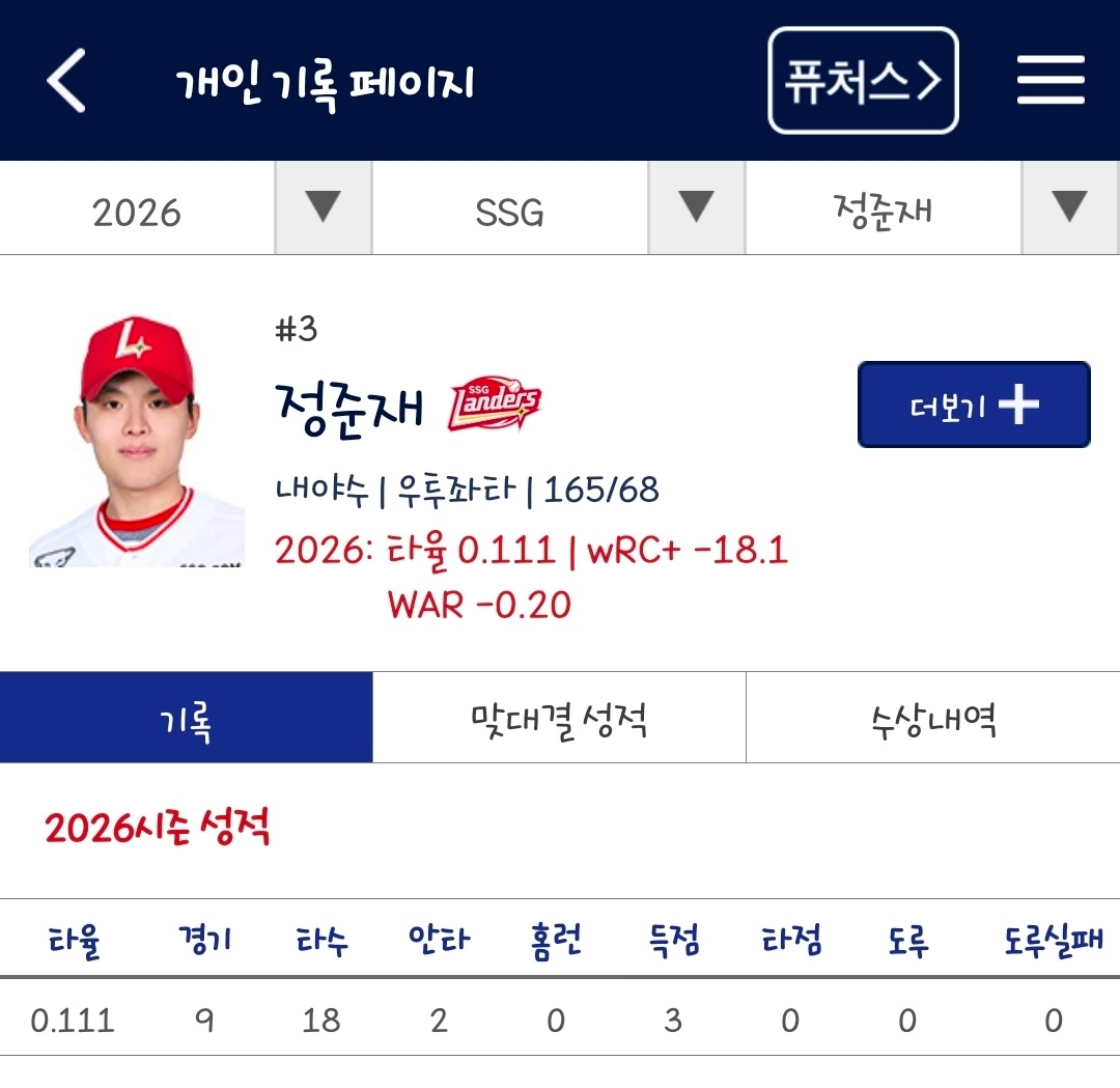 Screenshot_20260409_120649_KBO STATS.jpg