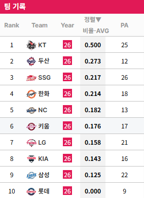 스크린샷 2026-04-30 140751.png