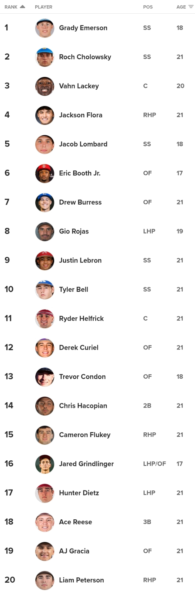 Screenshot_20260703_081853_MLB.jpg