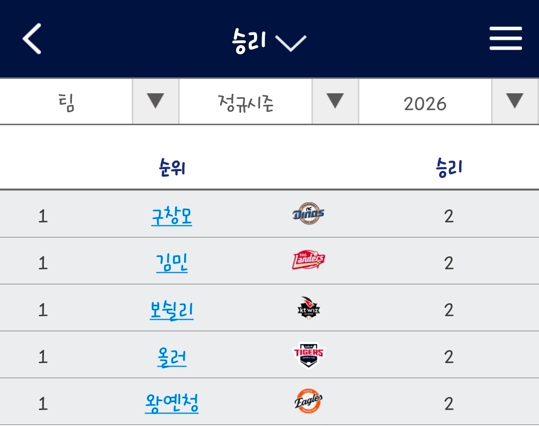 Screenshot_20260405_211344_KBO STATS.jpg