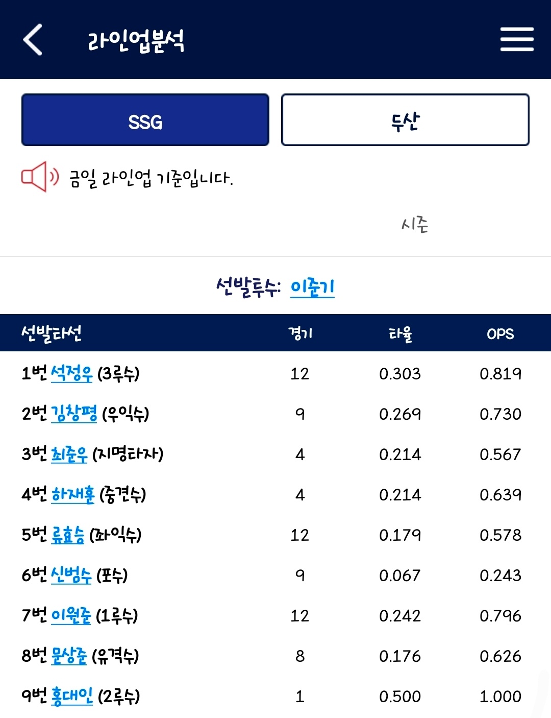 Screenshot_20260411_123005_KBO STATS.jpg
