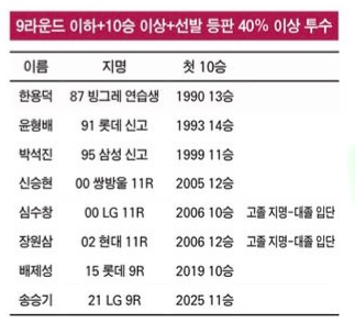 화면 캡처 2026-04-15 122408.png