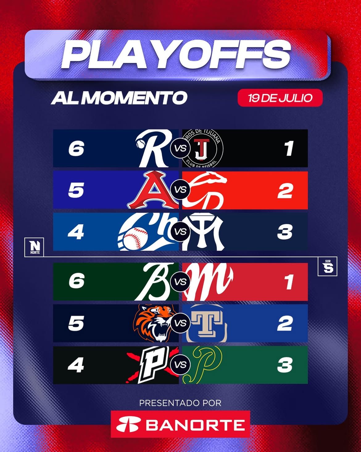 Ya no hay espacio para regalar juegos.🚨La lucha por los Playoffs 2026 entra en su momento más e.jpg