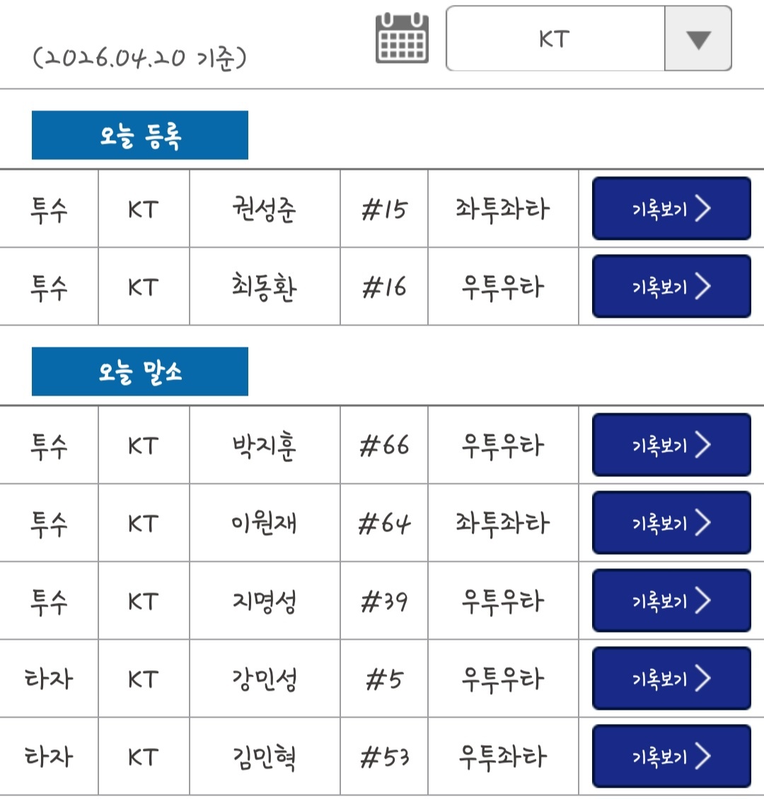 Screenshot_20260420_171828_KBO STATS.jpg