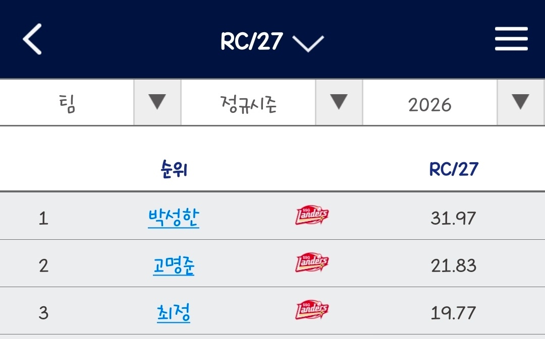 Screenshot_20260405_193858_KBO STATS.jpg