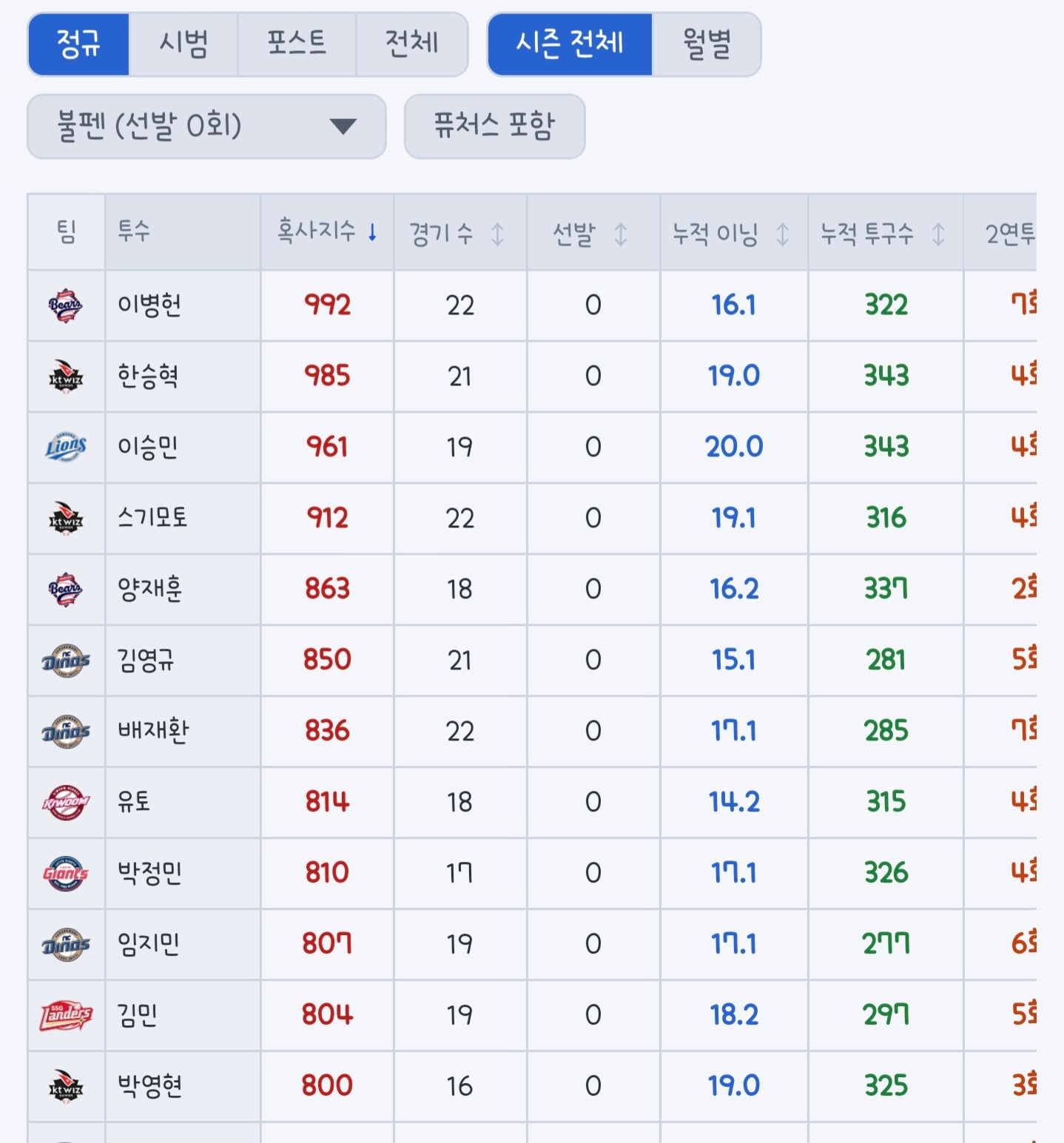 Screenshot_20260510_202828_Samsung Browser.jpg