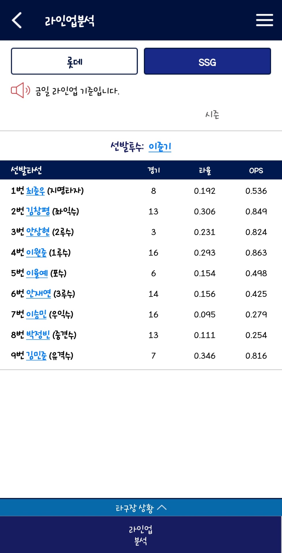 Screenshot_20260417_105211_KBO STATS.jpg
