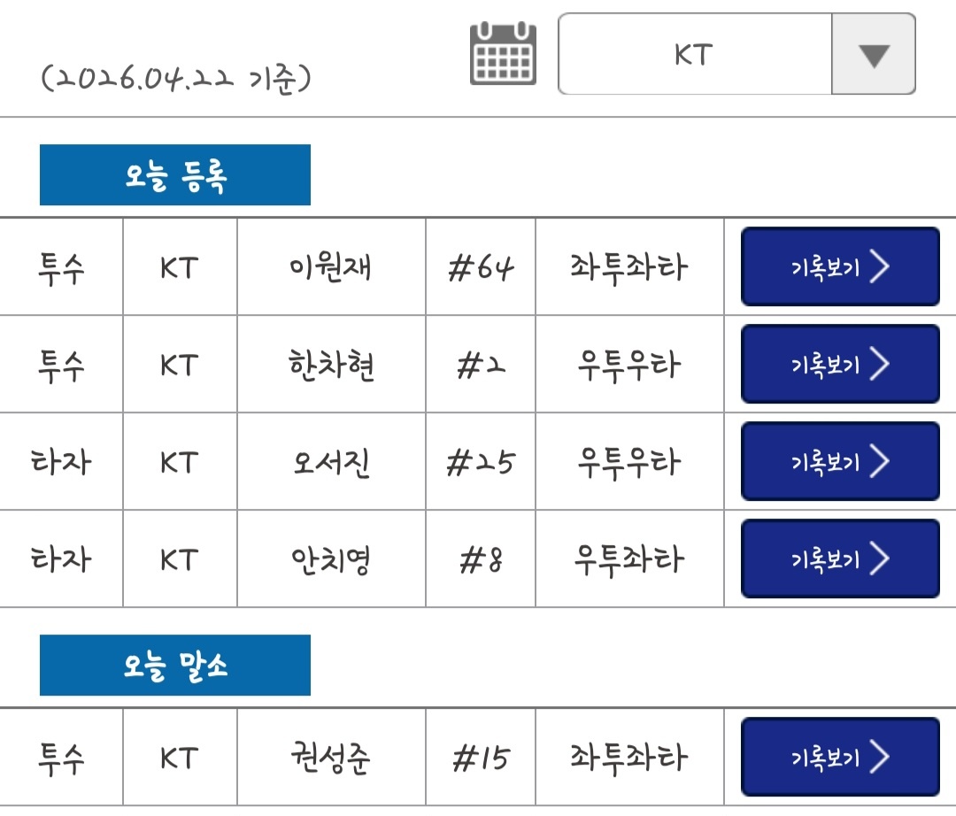 Screenshot_20260422_121422_KBO STATS.jpg