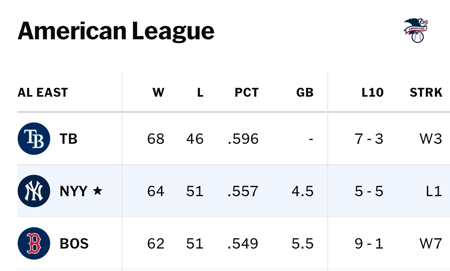 Screenshot_20260806_135236_MLB.jpg