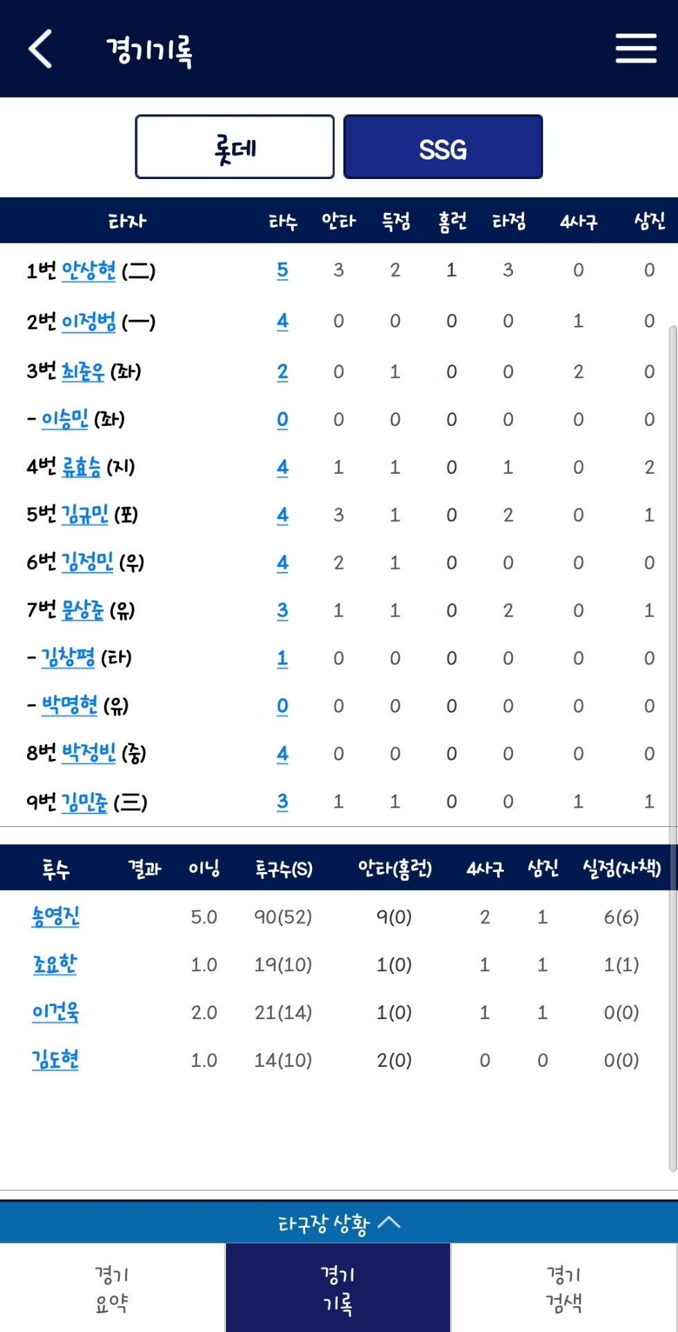 Screenshot_20260415_174309_KBO STATS.jpg