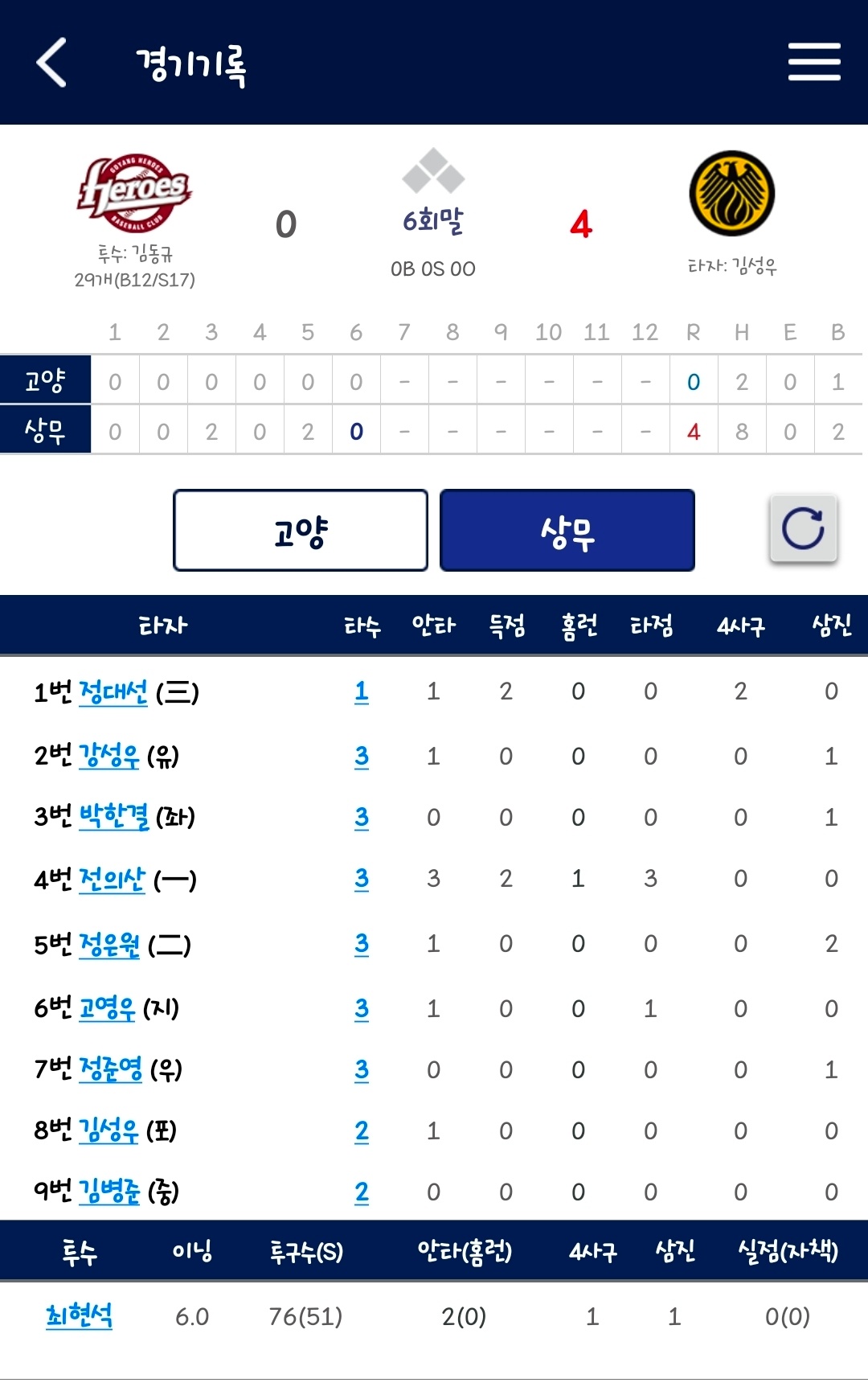 Screenshot_20260411_153406_KBO STATS.jpg