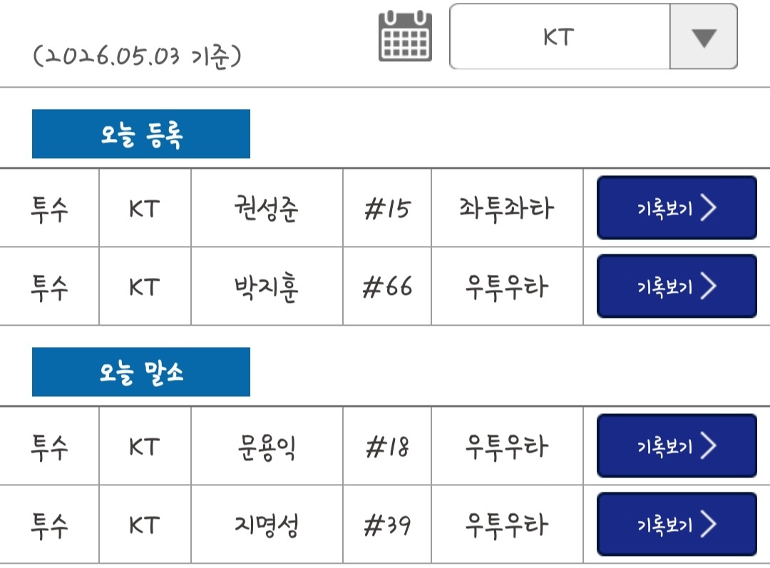 Screenshot_20260504_094757_KBO STATS.jpg