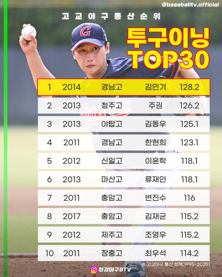 baseballtv.official_7dc6da40_1.jpg