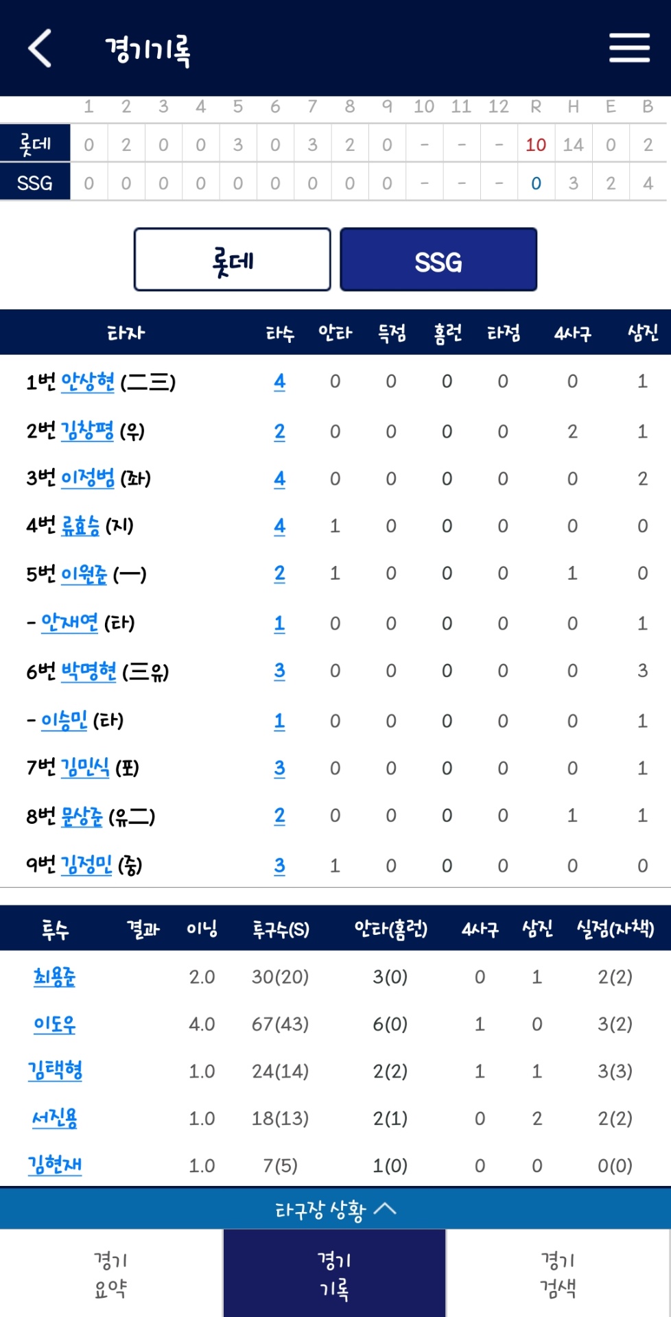 Screenshot_20260416_155909_KBO STATS.jpg